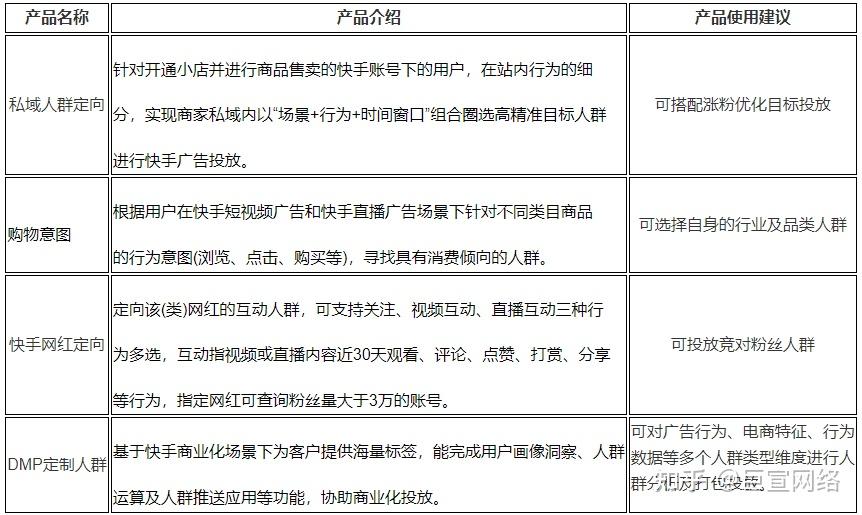 磁力金牛运营技巧=磁力金牛自己可以运营吗