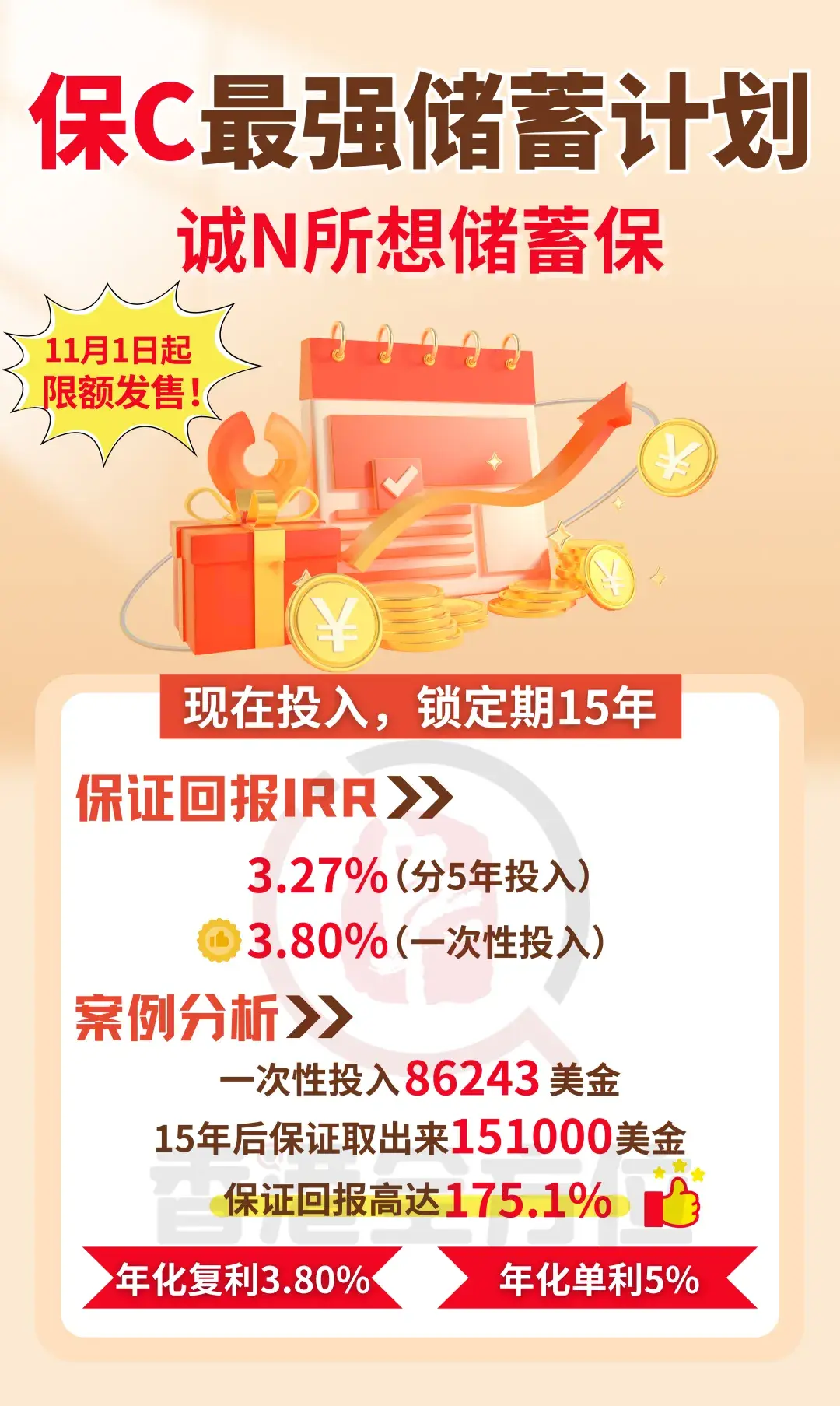 香港保诚加推100%保证收益产品，15年保证IRR高达3.8%！预缴可享8.0%优惠！ - 知乎