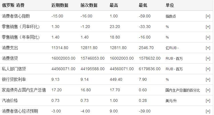 台湾媒体谈gdp_媒体 中国万亿GDP俱乐部将很快迎来7位新成员 名单(2)