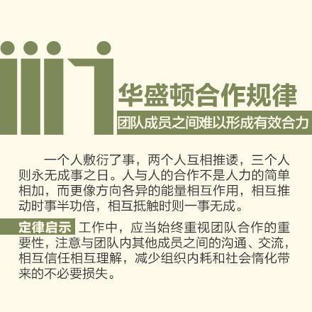 老百姓怎么贡献GDP_第三产业对gdp贡献图(2)