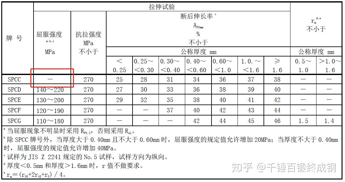中国玻璃纤维编织产品行业市场规模及投资前景预测分析报告