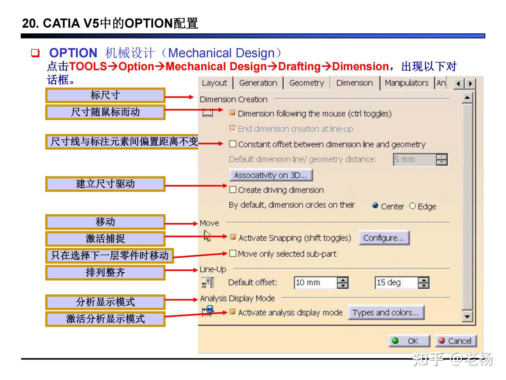 CATIA 的选项（OPTION）配置-CATIA系列分享02 - 知乎