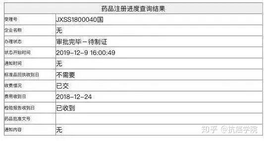 生存期翻三倍 国内首款pd L1上市 期肺癌再添 免死金牌 知乎