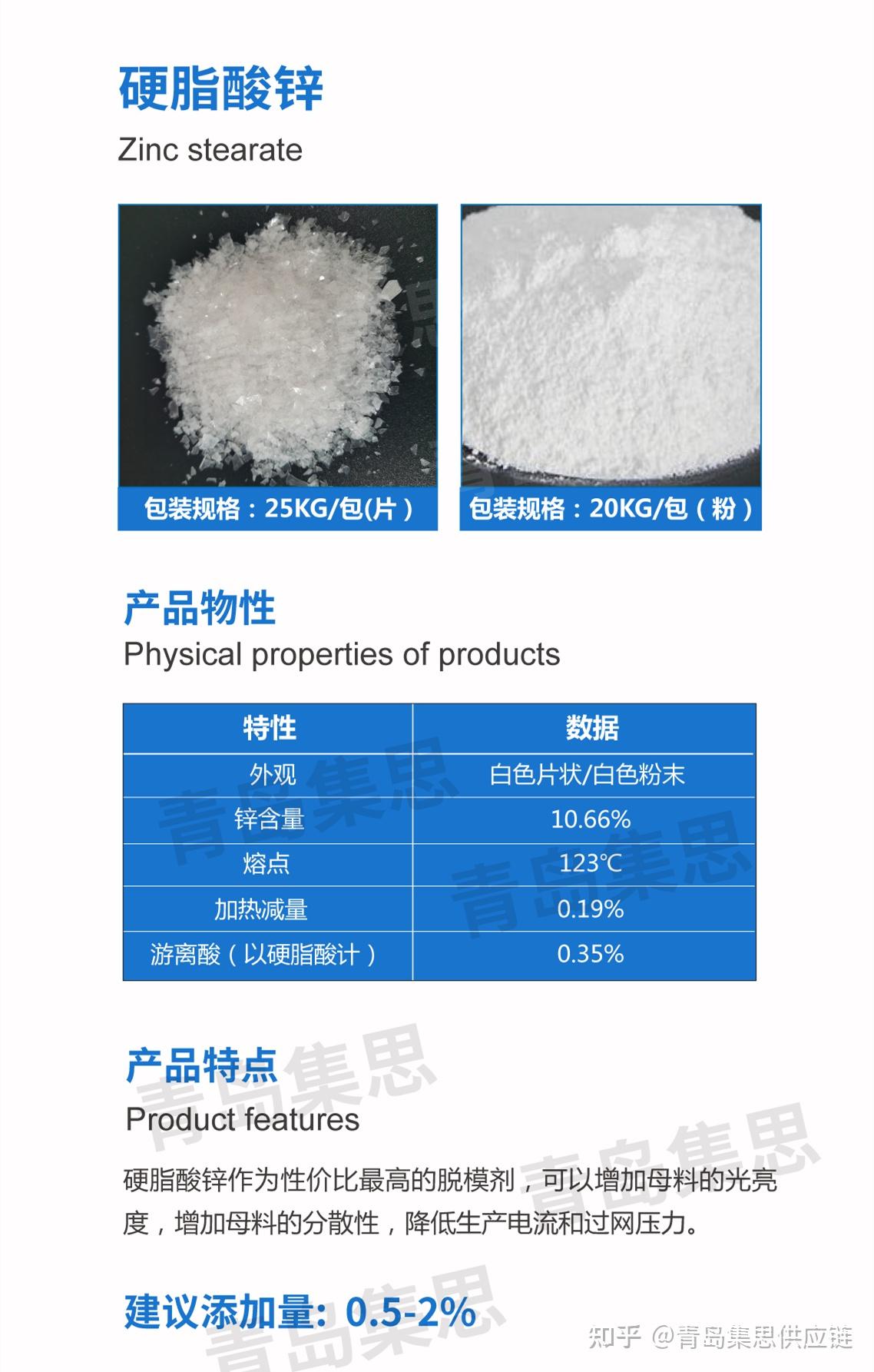 硬脂酸锌是很好的脱模剂 - 知乎