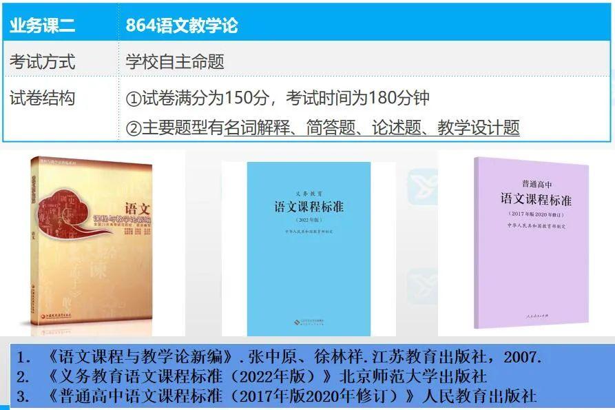 苏州大学学科语文考研(333教育综合/864语文教学论)经验分享 - 知乎