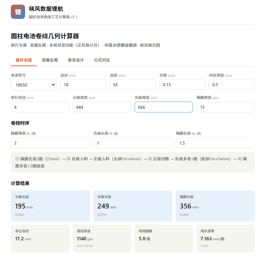 【硬核干货】锂电工艺手册(六)卷绕工艺_第二章 卷绕几何模型 - 知乎