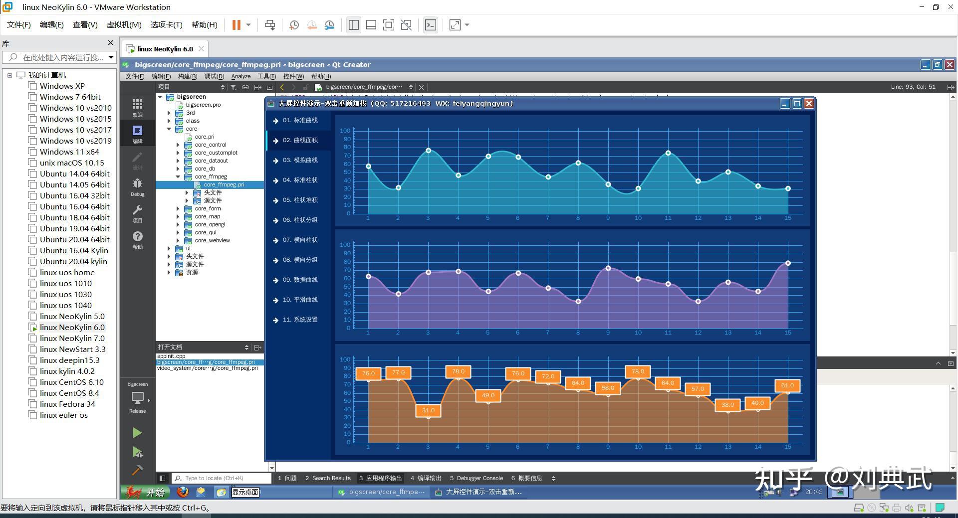 国产系统中标麒麟neokylin上的可视化大屏电子看板系统