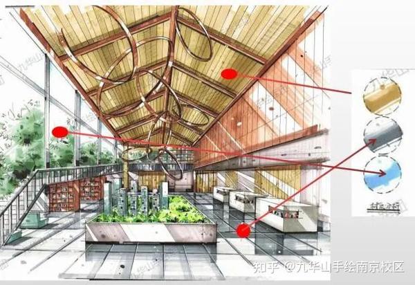 室内设计考研专题 | 快题分析图如何运用与绘制 - 知乎