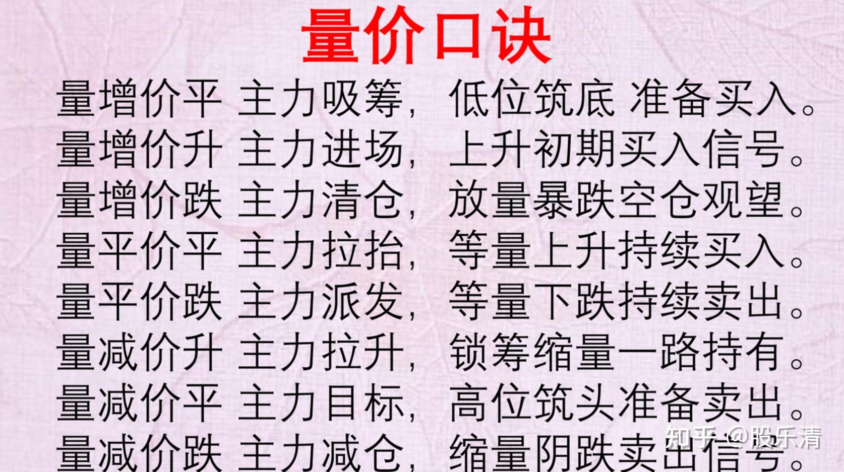 如果你未来5年不打算离开股市请用心领悟我珍藏12年的炒股口诀