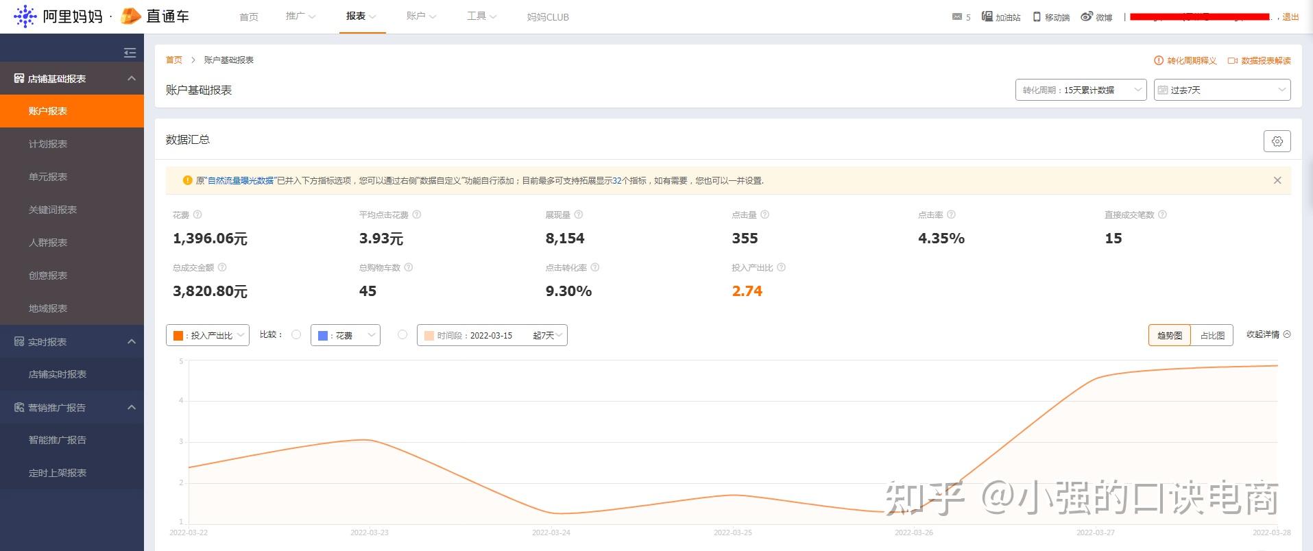 直通车进阶篇直通车报表不看等于瞎干