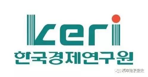 have witnessed their combined share in the global battery market