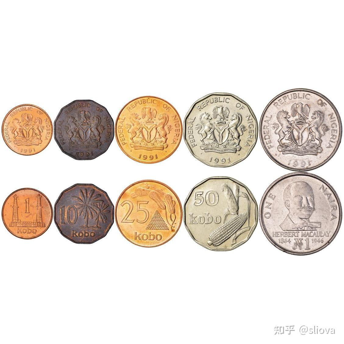 交易大百科(N系列)——尼日利亚奈拉(Nigerian Naira) - 知乎