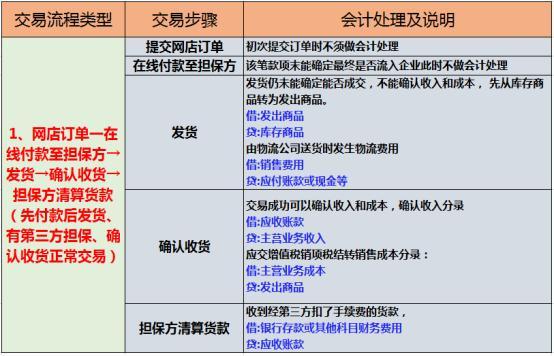 v2-73cf54cda9f3ce15756c0b7af69361e3_1440w.jpg?source=172ae18b