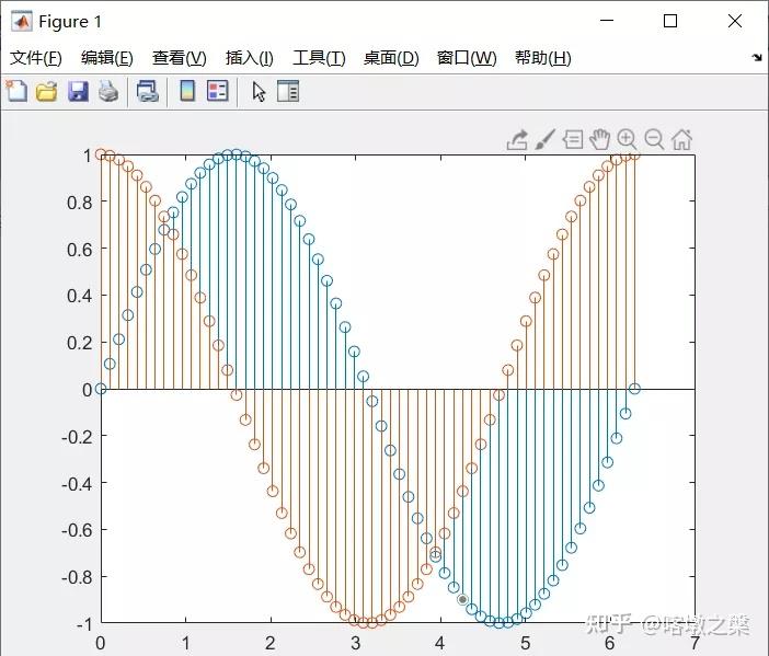 matlab