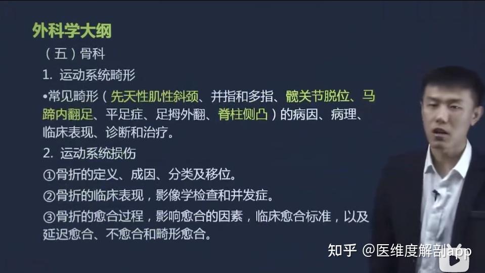 西综外科 徐琦和李睿 哪个讲的好一点。？ - 知乎