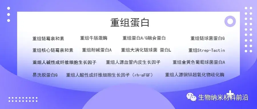 香港中文大学蔡宗衡nanolett对ph可逆的荧光探针用于对细胞外囊泡及其