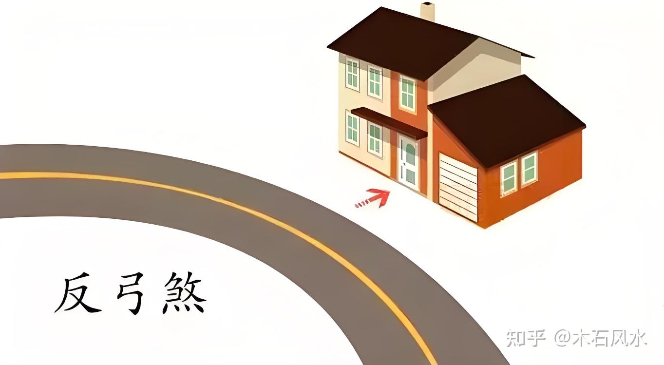 遇见“反弓煞”,千万不要怕 - 知乎