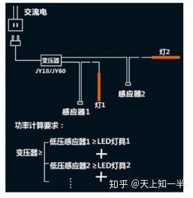 如何带货挂链接 v2-73e4fc78819c2f6758aad4069d7a9cec_b.jpg