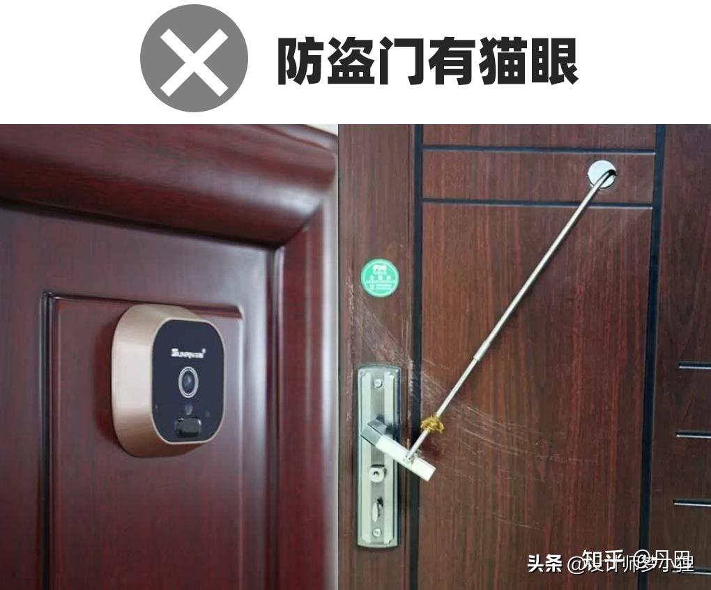 拉萨安装防盗门(窗户)找哪家好? - 知乎