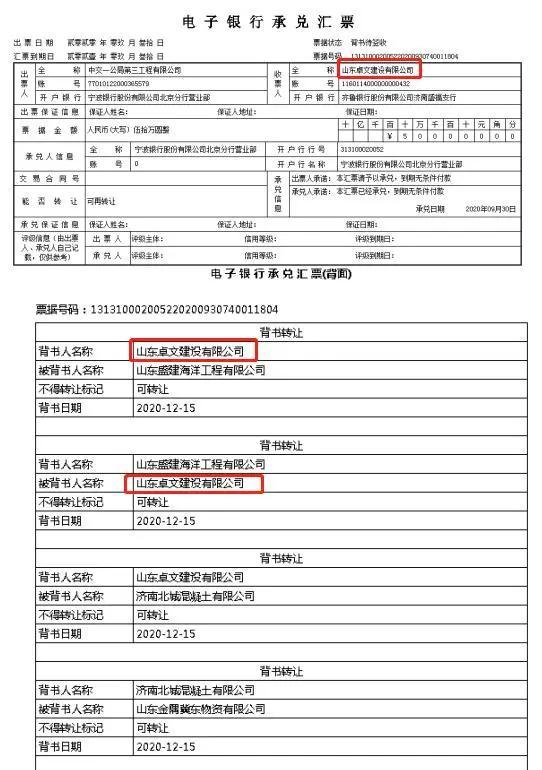 早知早受益1,大回头:持票人经过背书,票据又回到了票据正面的出票人