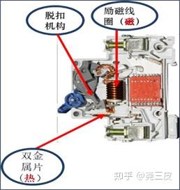 【电工知识】电气自动化电气元件 断路器认识与应用 - 知乎