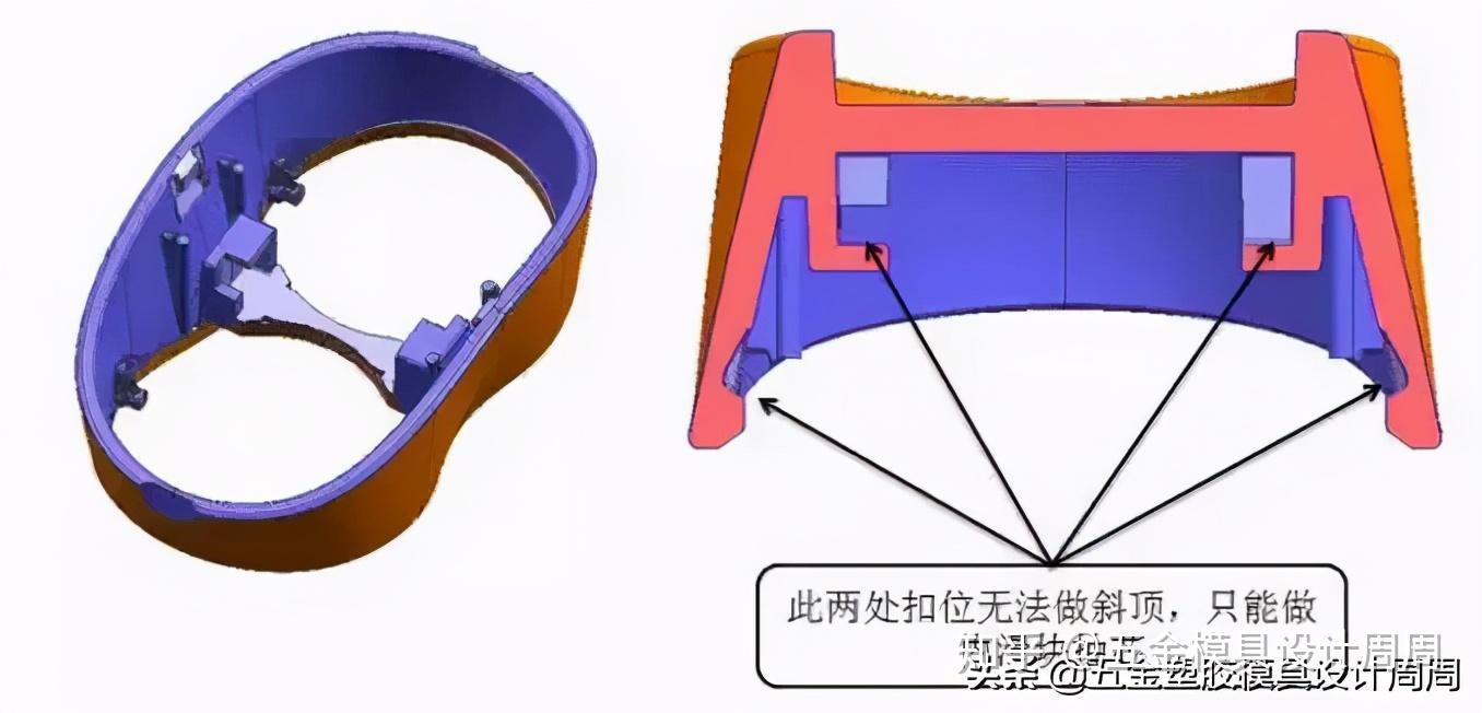 掌握塑胶模具、产品倒扣需内滑块结构设计原理 知乎