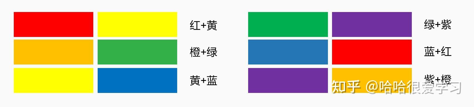 一篇文章教会你配色，给你点颜色瞧瞧~ - 知乎