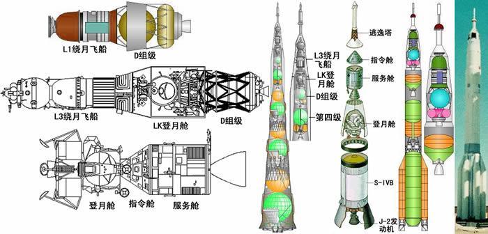 怎么把航天器结构与机构的区分！ - 知乎