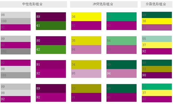 请问有没有服装颜色搭配表哪几种颜色配在一起舒服