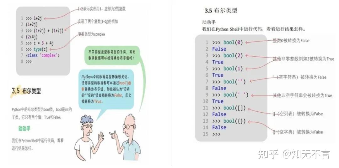 超好玩的Python漫画书 - 知乎