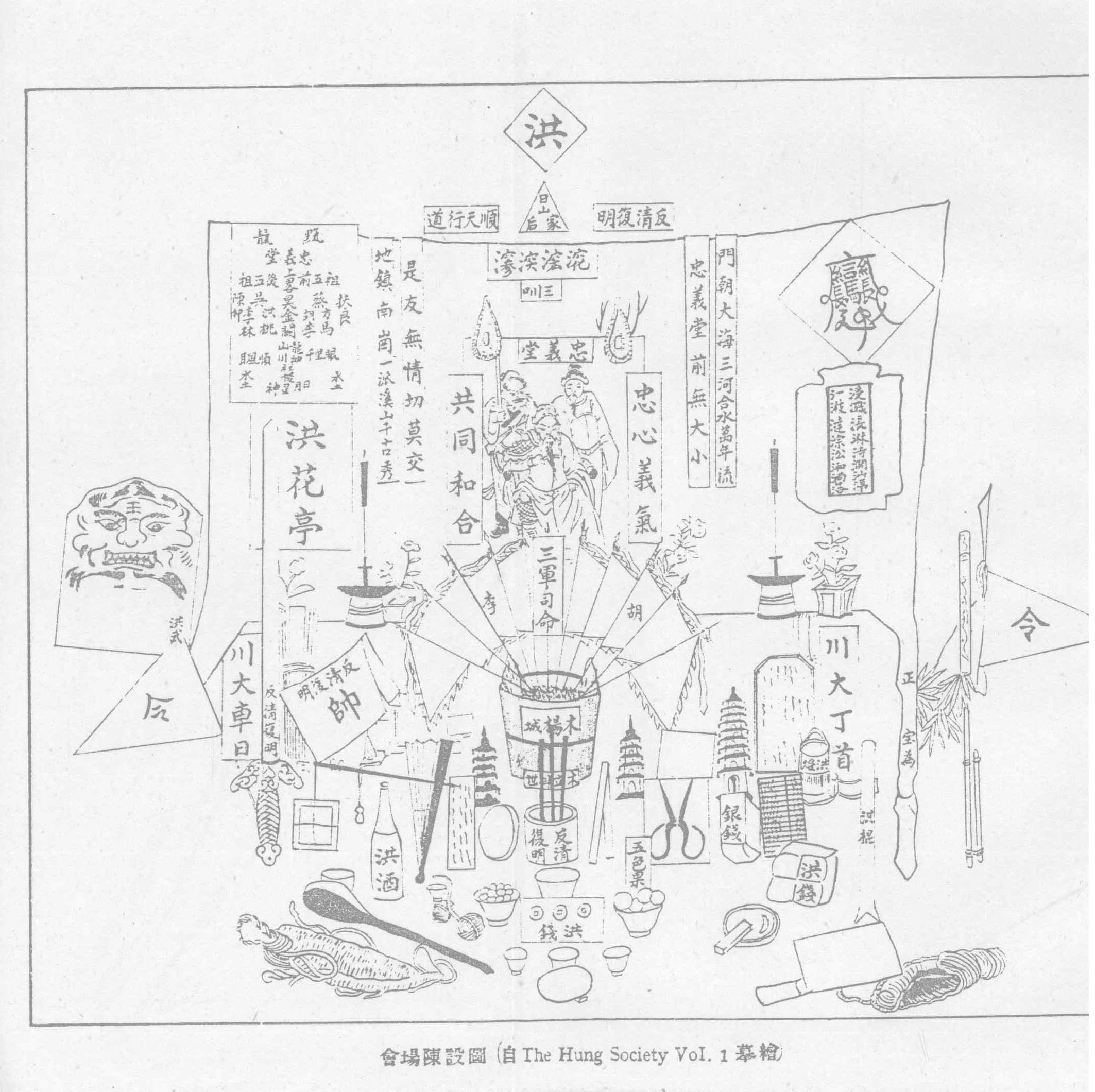 谈源于清代洪门秘符的复杂汉字 (前言,洪门复杂秘字的起源)