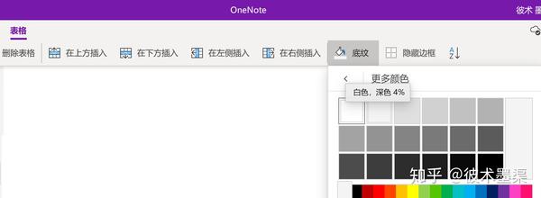 OneNote制造背景色块与格式化 - 知乎