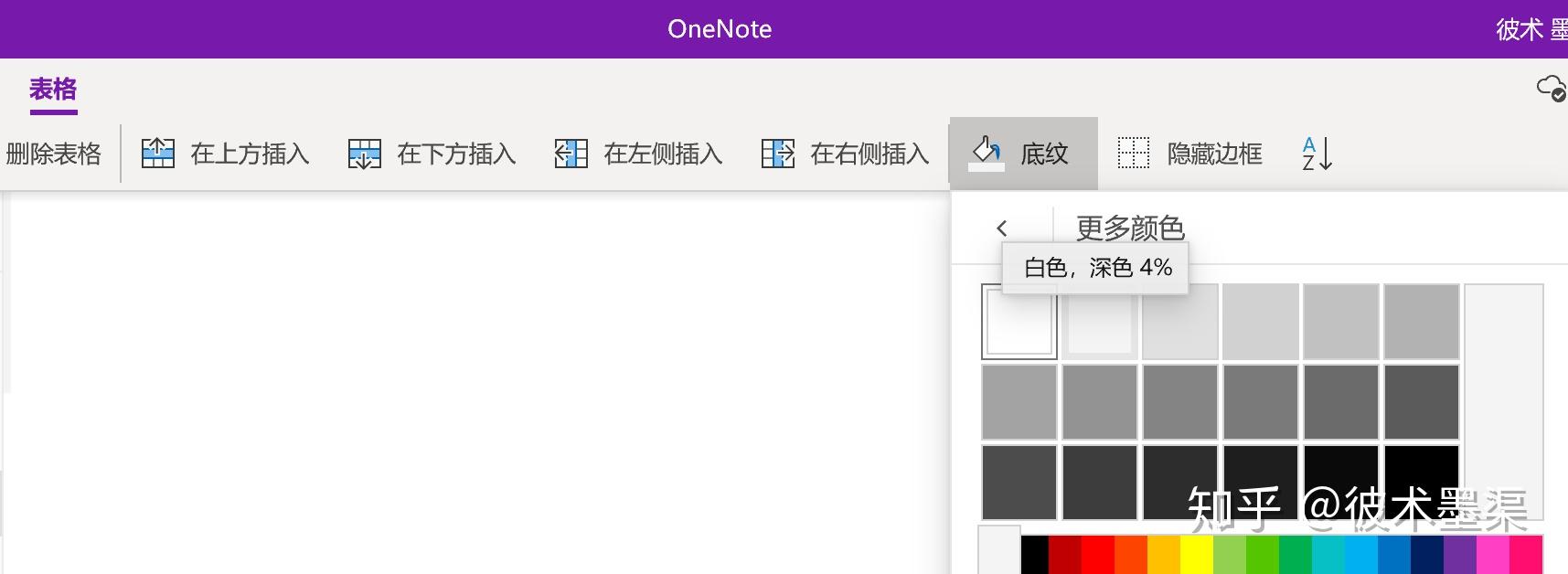 OneNote Onenote