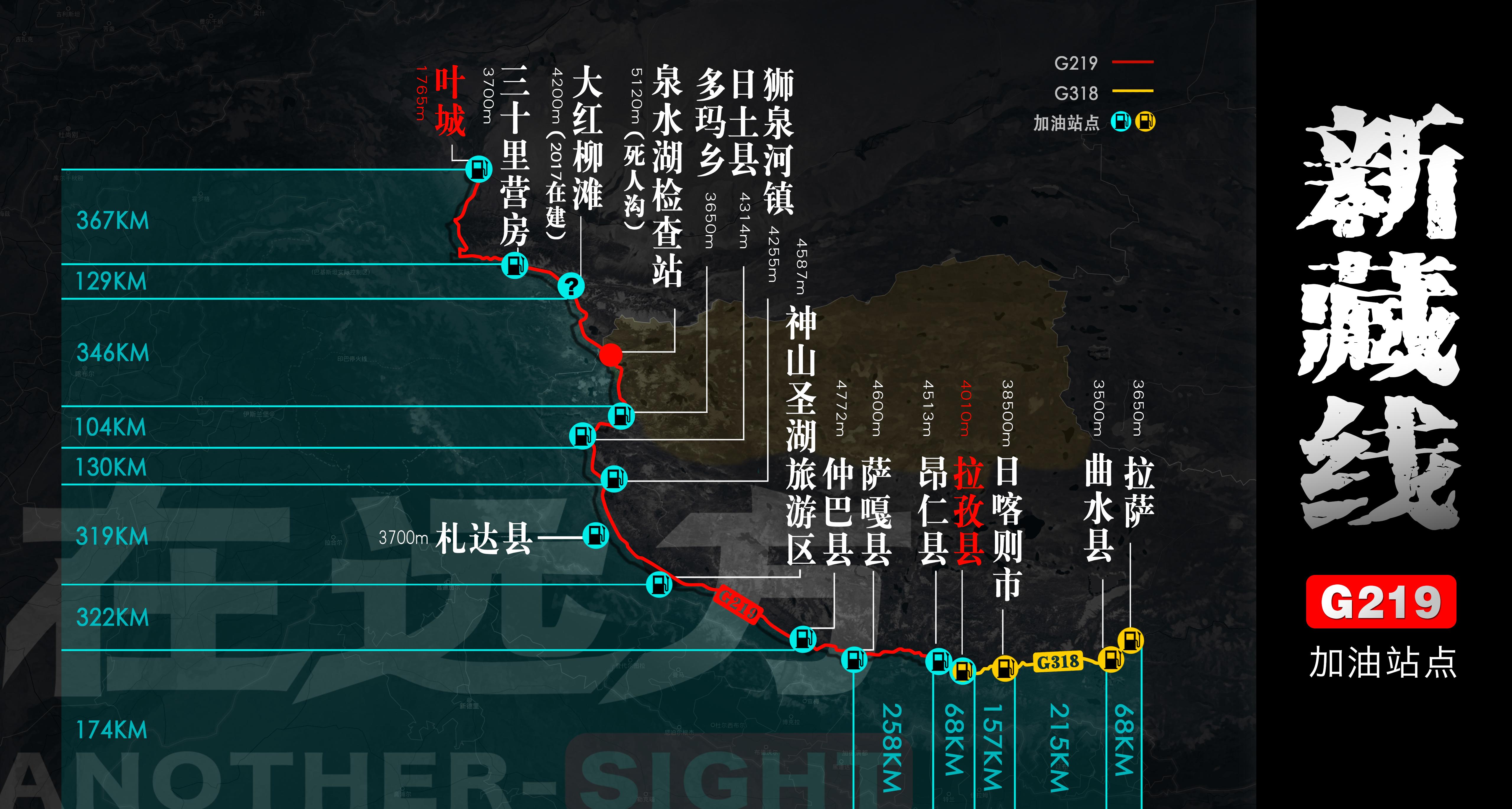 青藏线加油站分布图图片