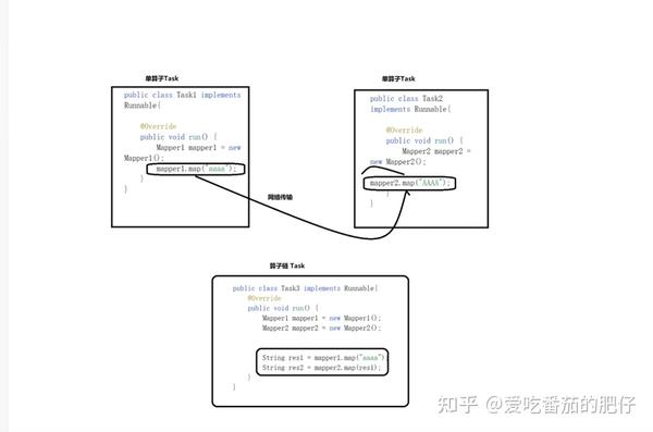 如何使用DEDE友情链接标签flink？详细使用说明来了！