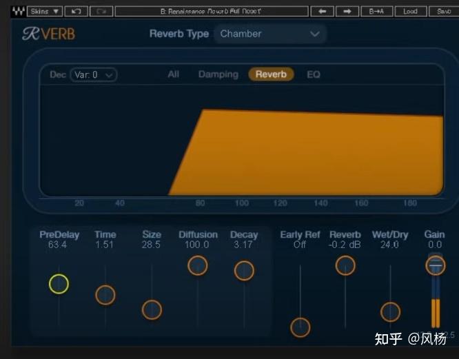reverb和delay的参数理解 - 知乎