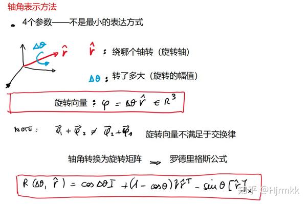 【IIT腿足机器人控制讲义】A5:姿态控制(姿态表示，姿态微分，角速度等) - 知乎