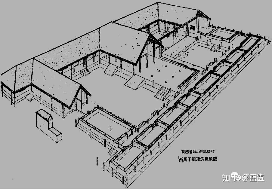 周朝建筑特点