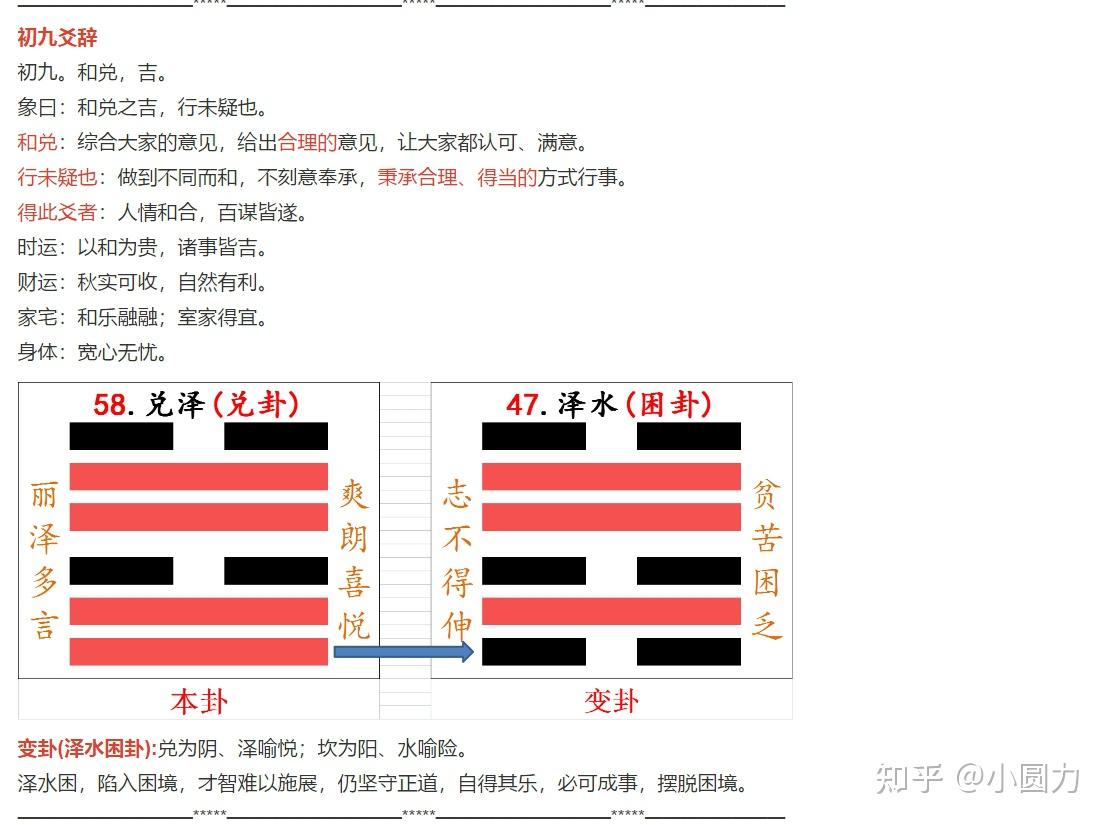 易经58卦兑为泽 - 知乎