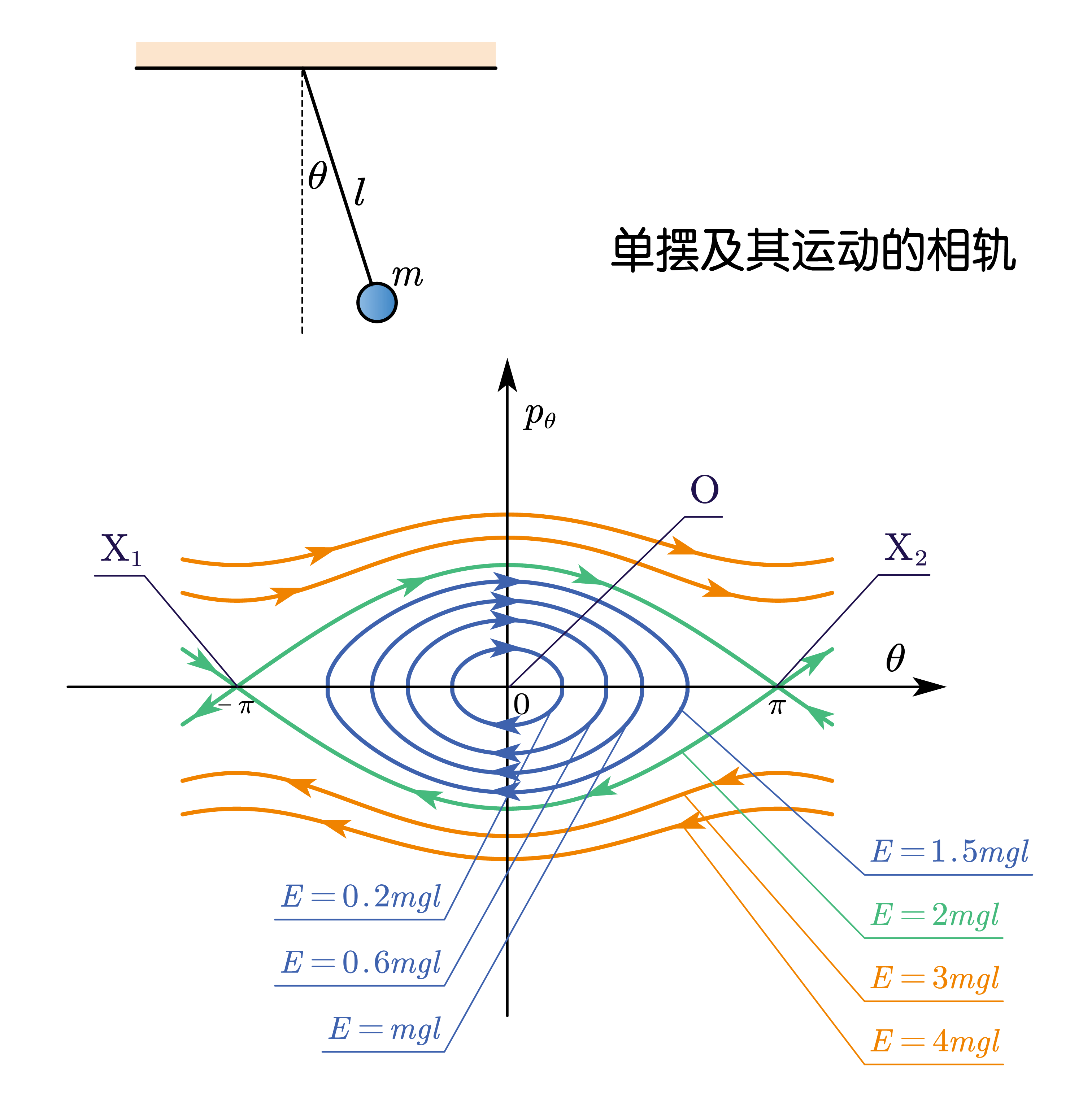 哈密顿图判断图片