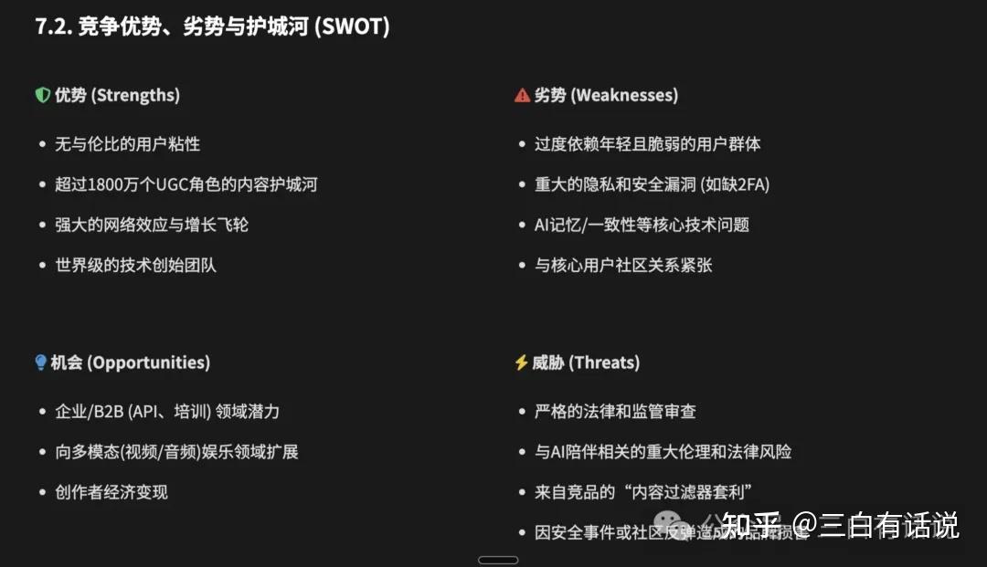 万字深度分析:Character.ai - 知乎