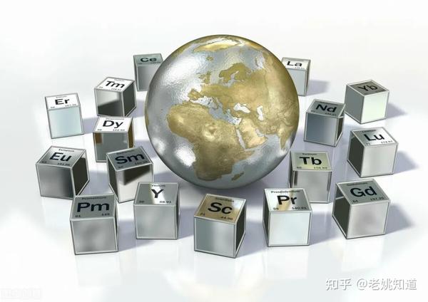 37 铷元素及其常用检测方法 - 知乎