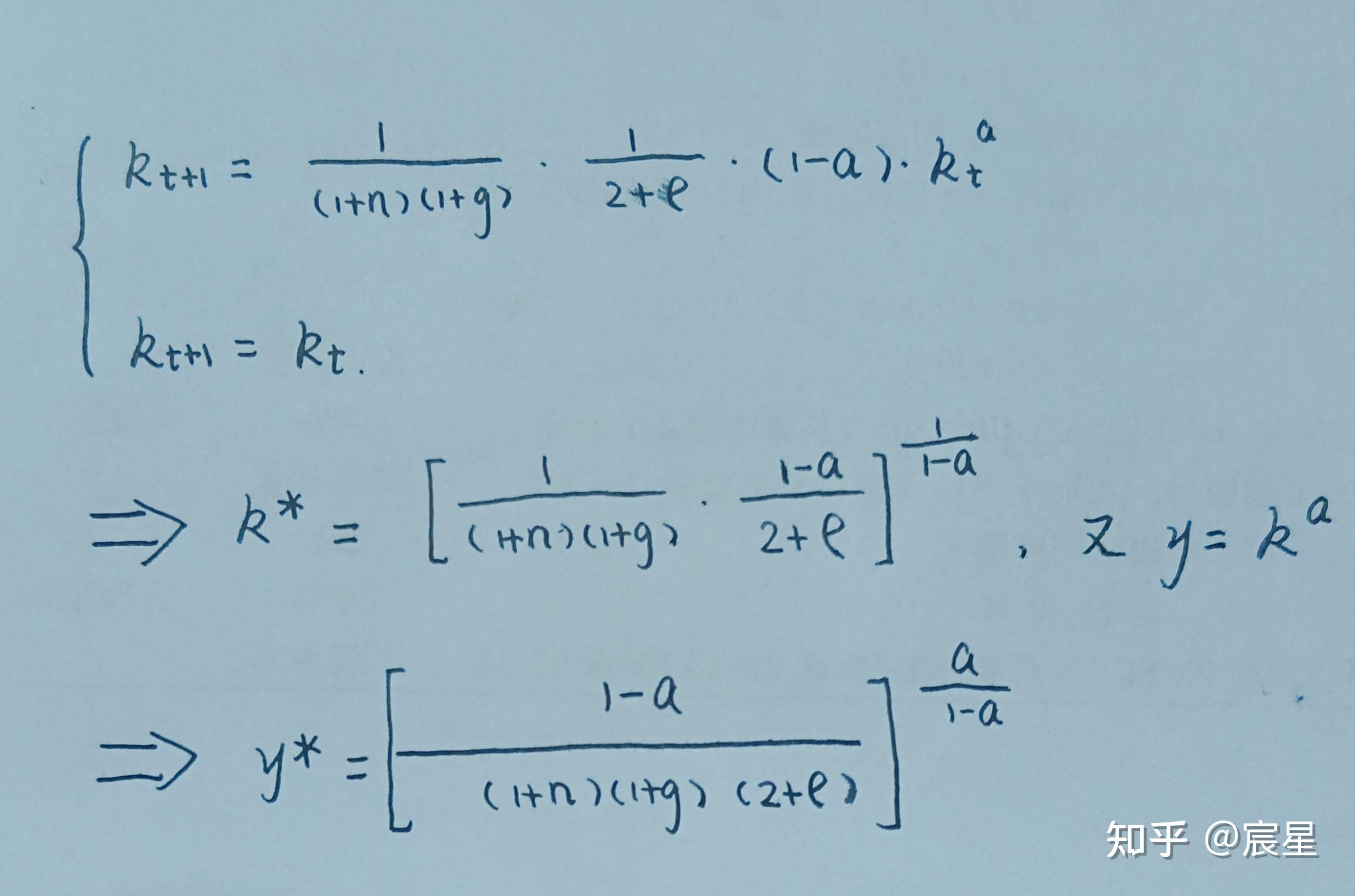 一,索洛增长模型(solow model)
