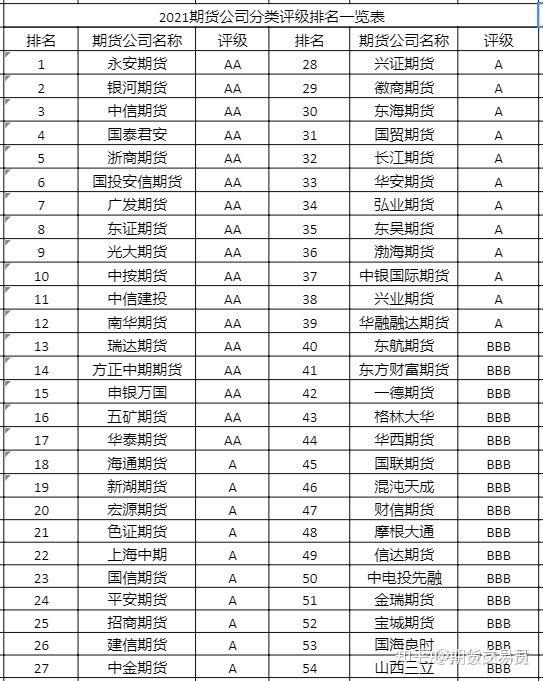 国有米兰体育- 米兰体育官方网站- 米兰体育APP下载企业数字化转型