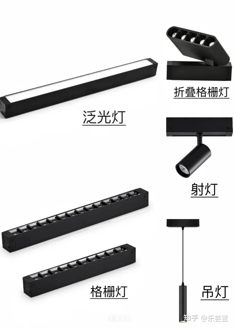 磁吸轨道灯如何预留及选购 - 知乎