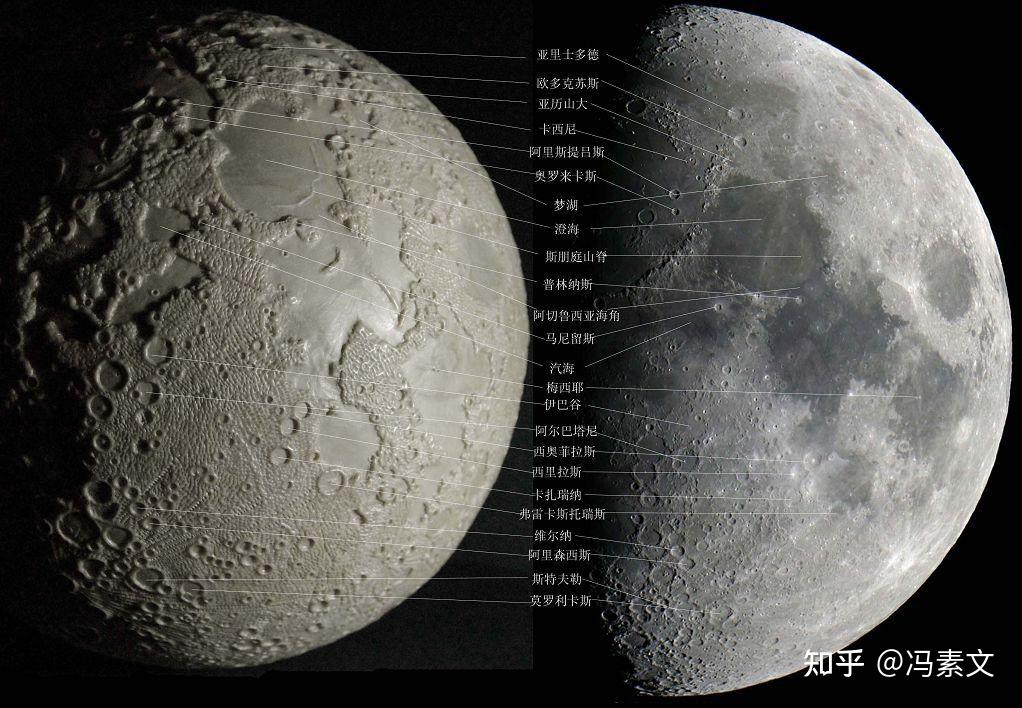 如果美国登月是真的,我们该怎么办?