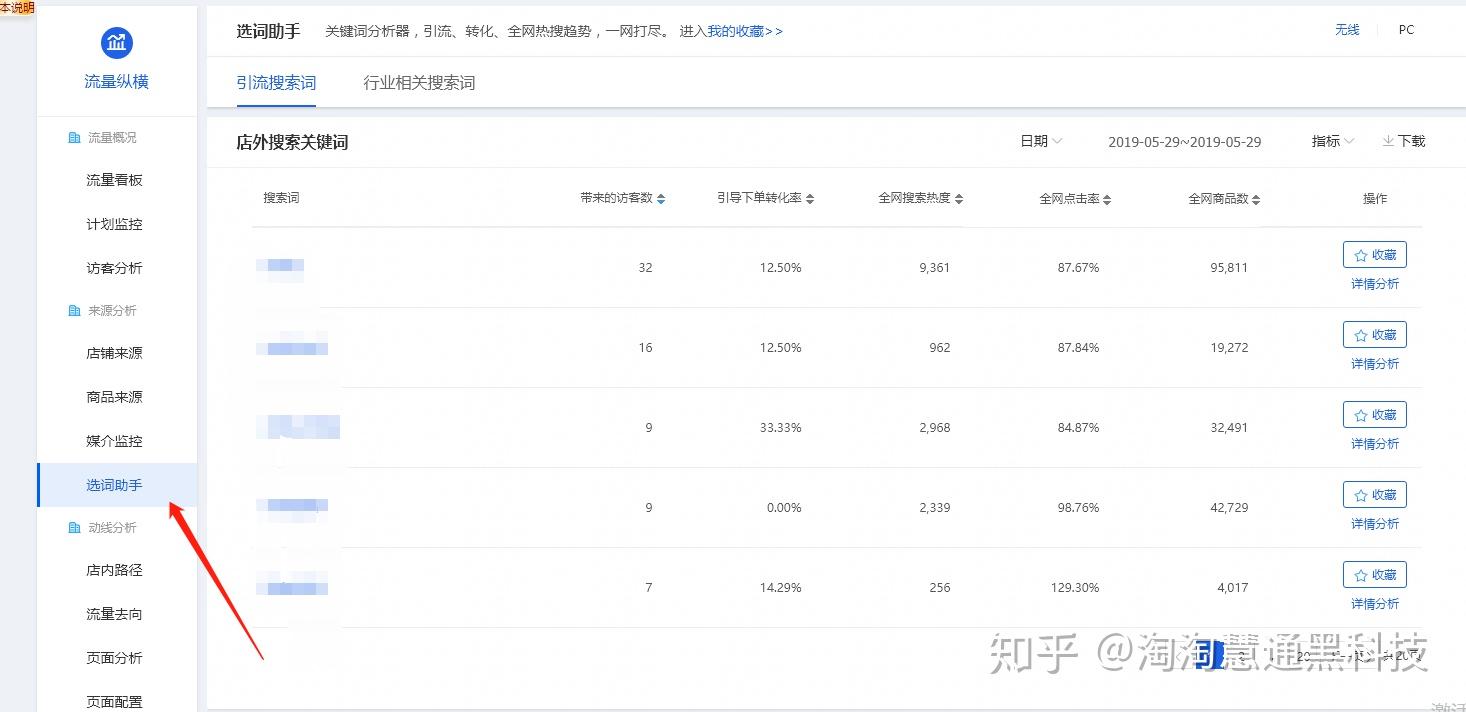 补尾什么成语_成语故事图片(3)