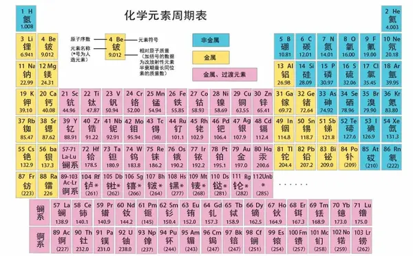 此人落选诺贝尔奖 就挺离谱的 知乎
