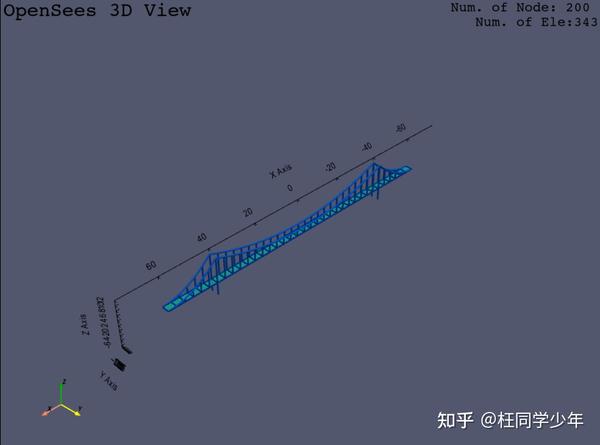 OpenSeesVisPyvista: 在python中可视化OpenSees模型 - 知乎
