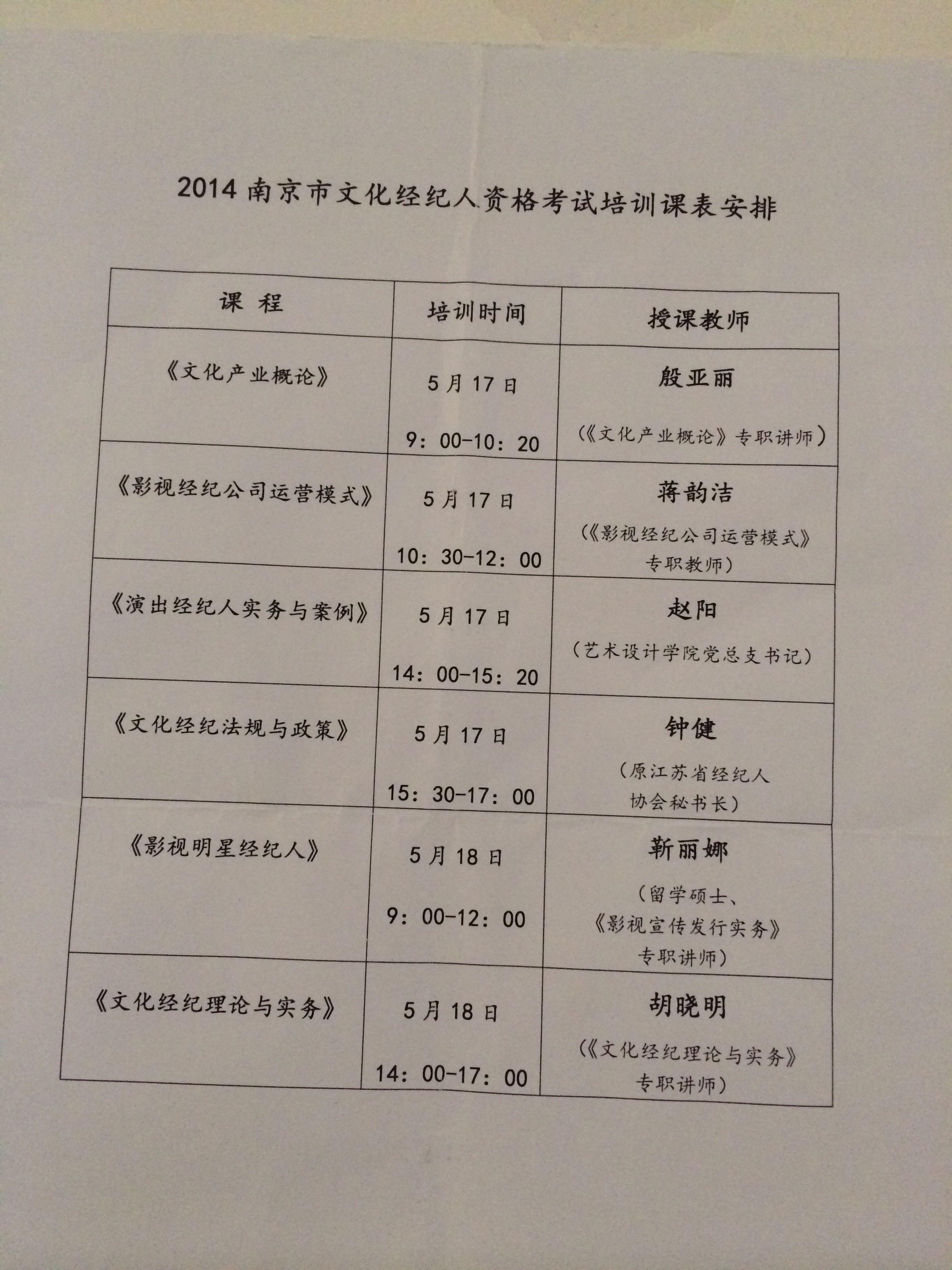 要怎么考艺人经纪人资格证 (需要看什么书 怎么